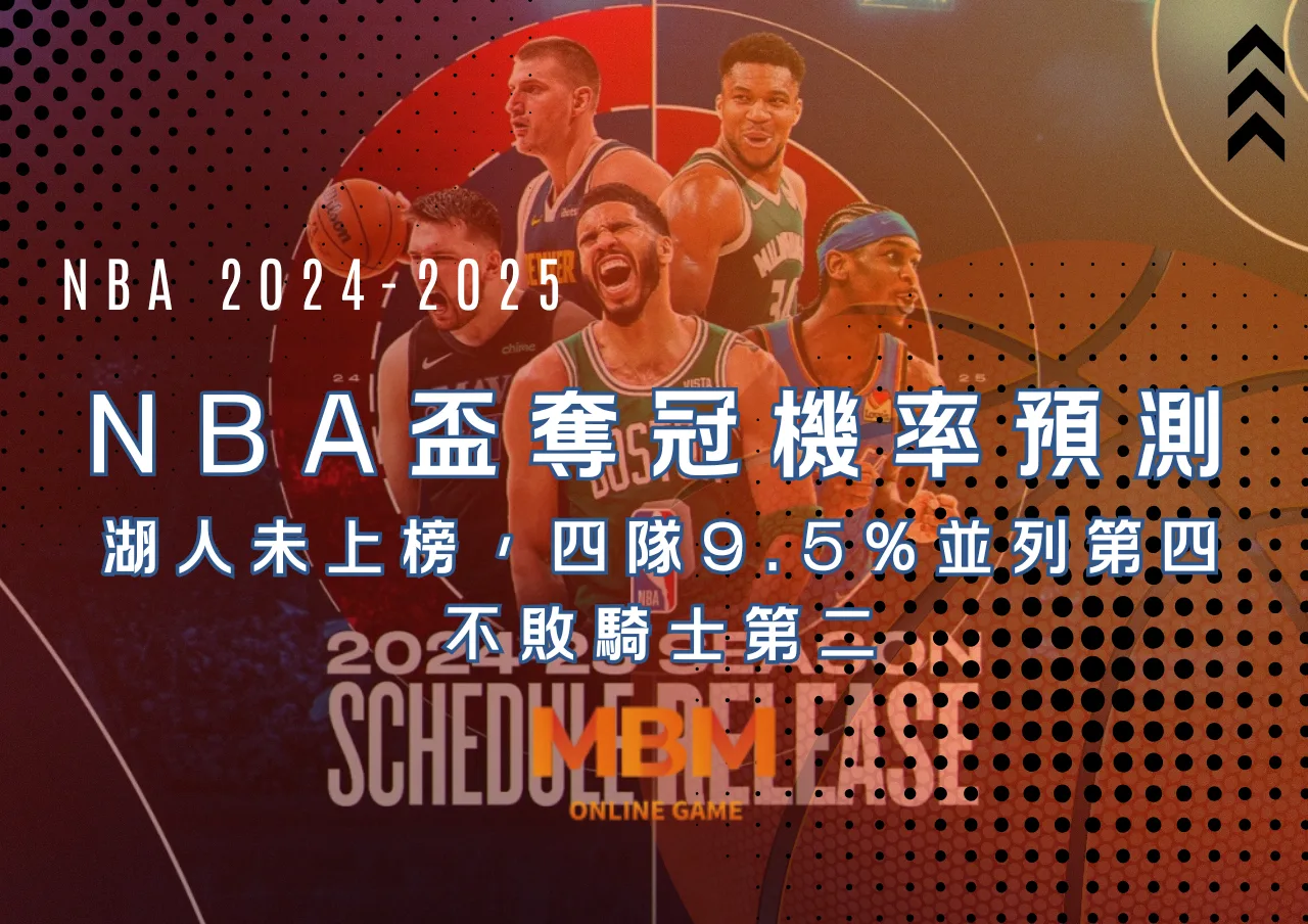NBA盃奪冠機率預測：湖人未上榜，四隊9.5%並列第四，不敗騎士第二