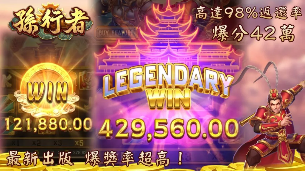 ATG孫行者攻略!看完一次輕鬆爆獎3000倍!|ATG電子 2 wukong