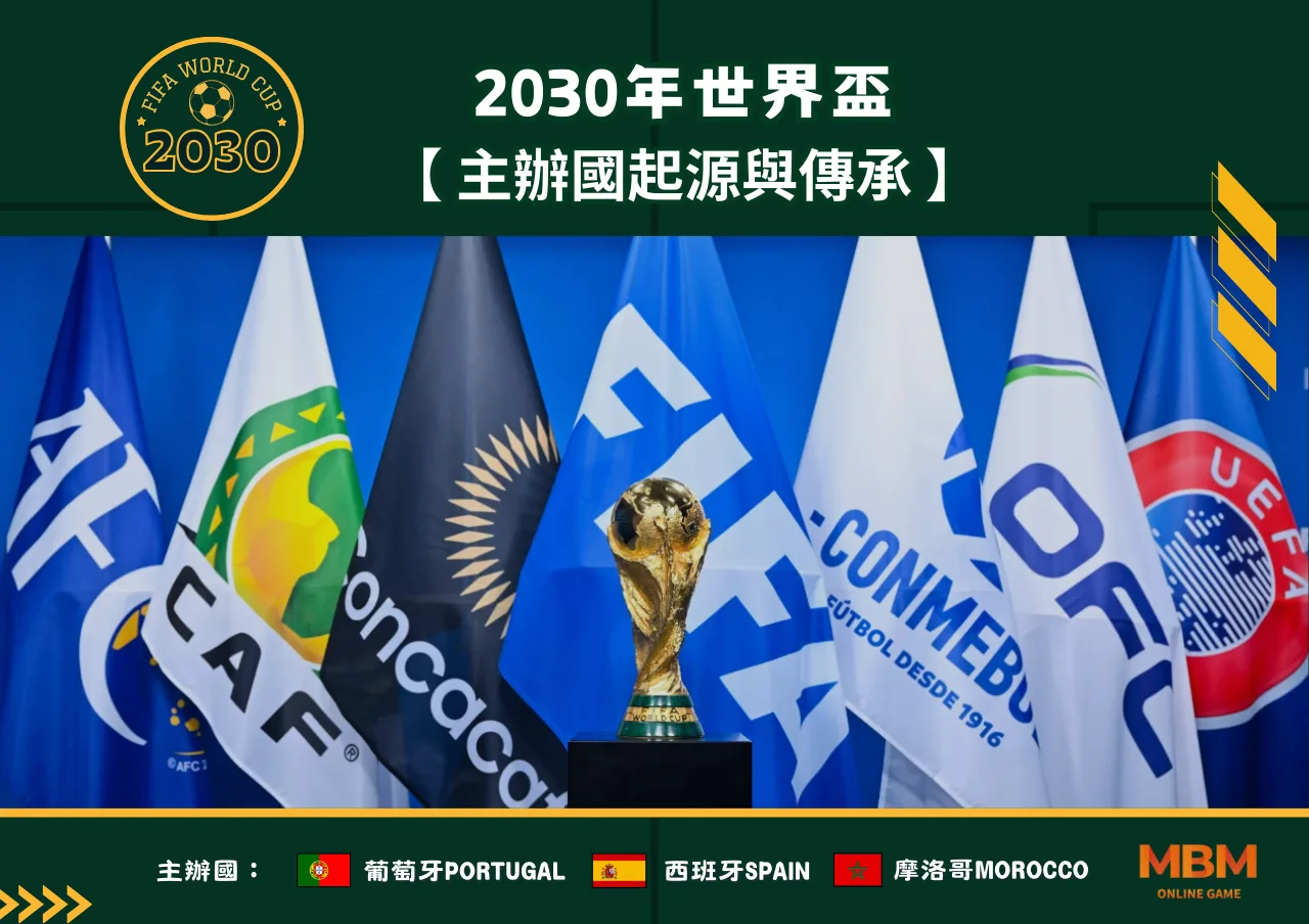 2030世界盃 主辦國起源與傳承 1 2030世界盃 主辦國起源與傳承