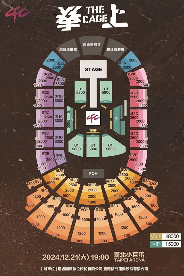 拳上2024統神戰蹦闆!完整拳賽賽制與小巨蛋開打日期懶人包! 3 小巨蛋