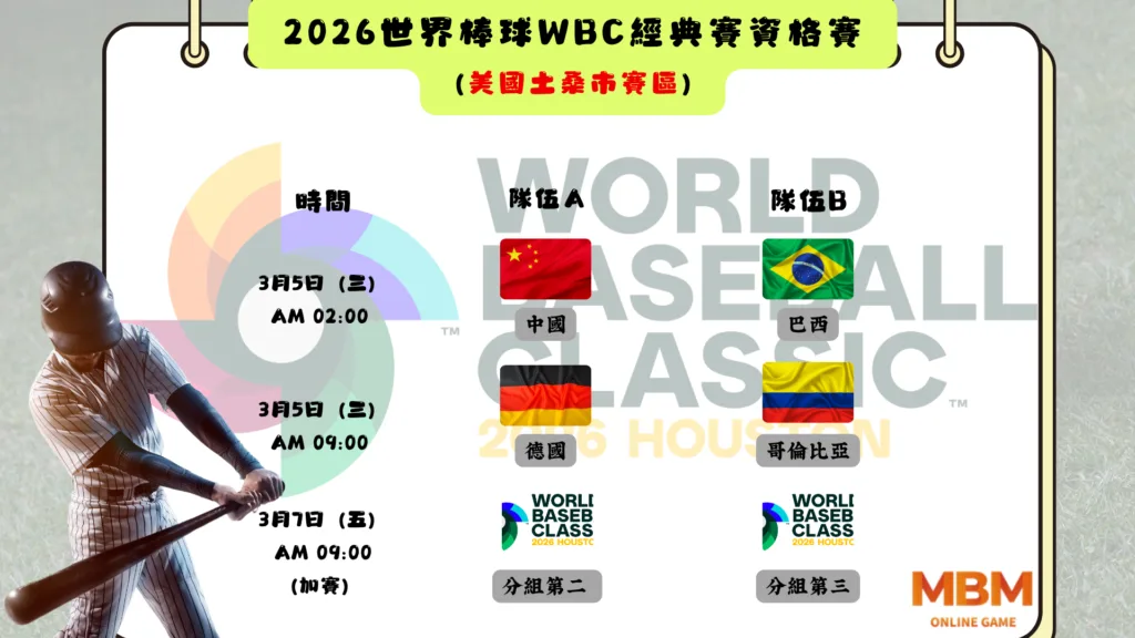 2026世界棒球WBC經典賽資格賽門票、名單與直播賽程全輯! 6 第二組:美國土桑市賽區(2)