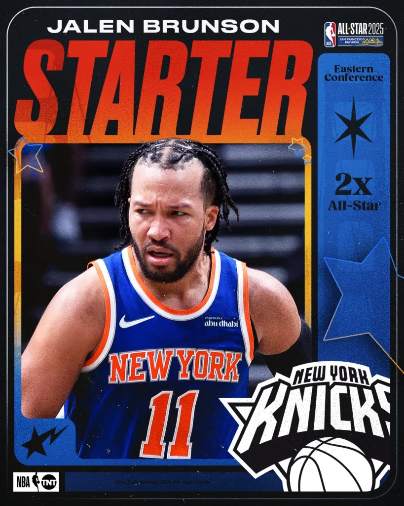 熱騰騰!2025全明星賽名單大曝光,球迷期待已久的對決即將來臨 4 Jalen Brunson
