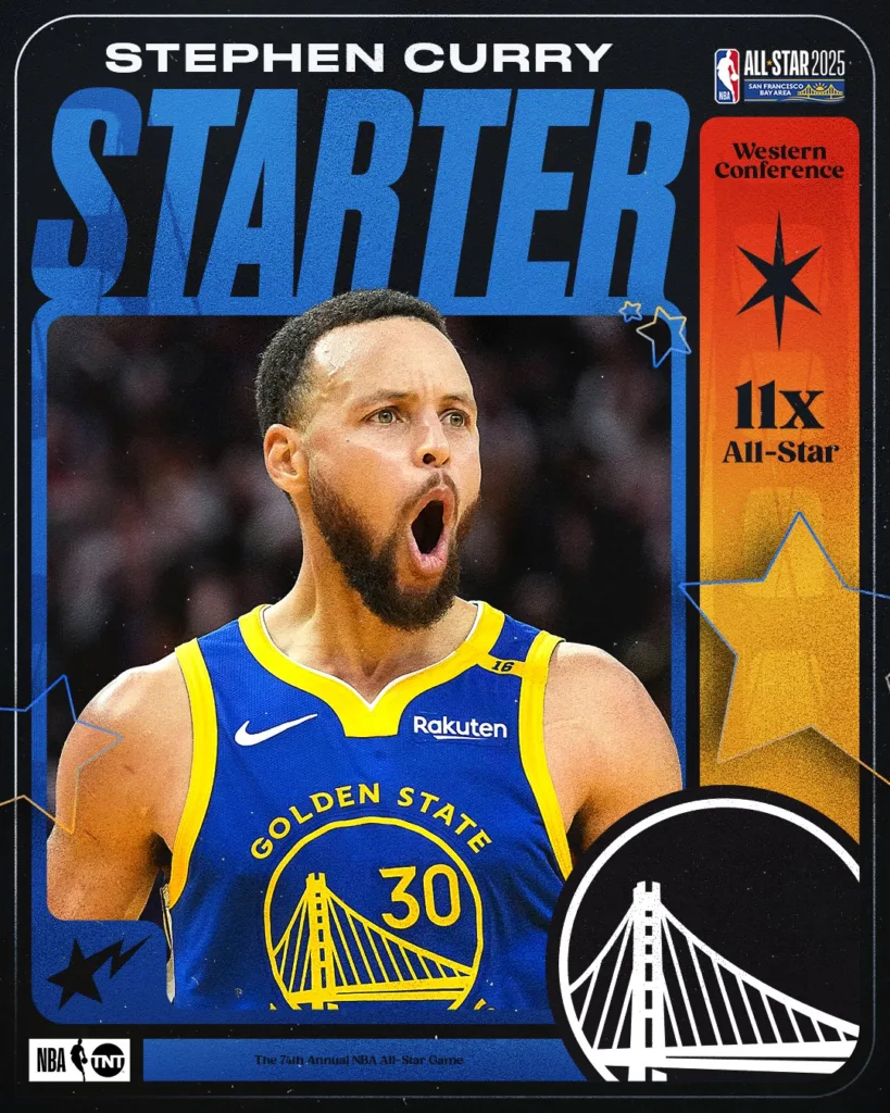 熱騰騰!2025全明星賽名單大曝光,球迷期待已久的對決即將來臨 10 Stephen Curry