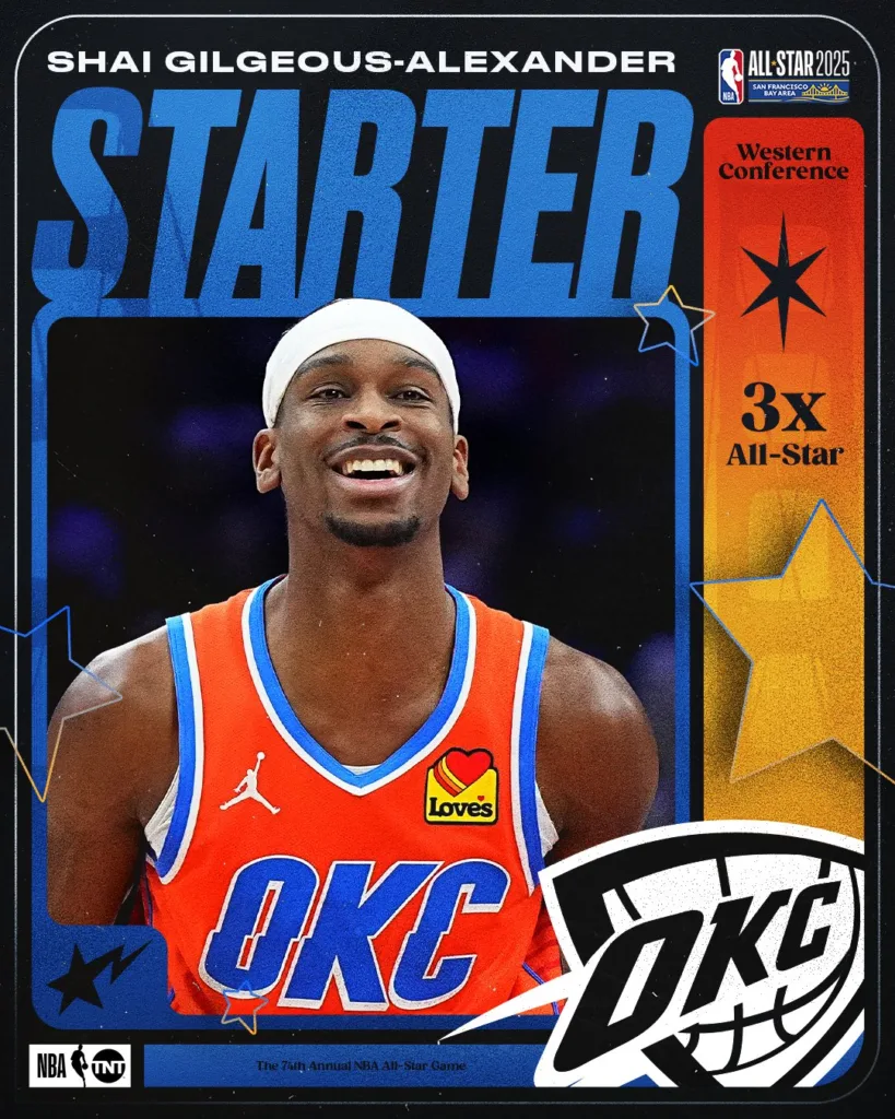 熱騰騰!2025全明星賽名單大曝光,球迷期待已久的對決即將來臨 9 Shai Gilgeous-Alexander