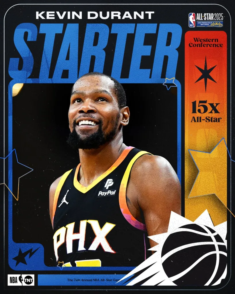 熱騰騰!2025全明星賽名單大曝光,球迷期待已久的對決即將來臨 12 Kevin Durant