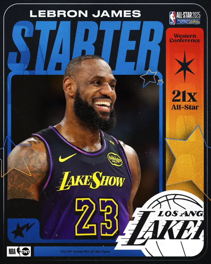 熱騰騰!2025全明星賽名單大曝光,球迷期待已久的對決即將來臨 13 LeBron James