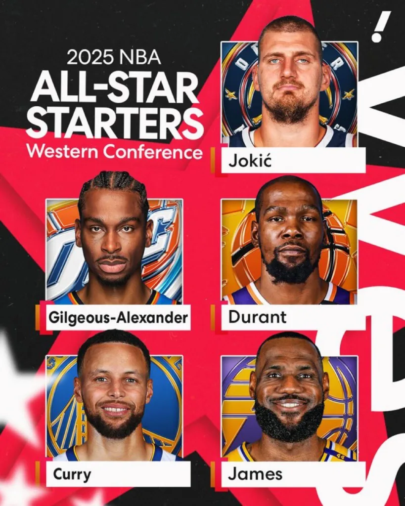 熱騰騰!2025全明星賽名單大曝光,球迷期待已久的對決即將來臨 3 西區全明星賽名單
