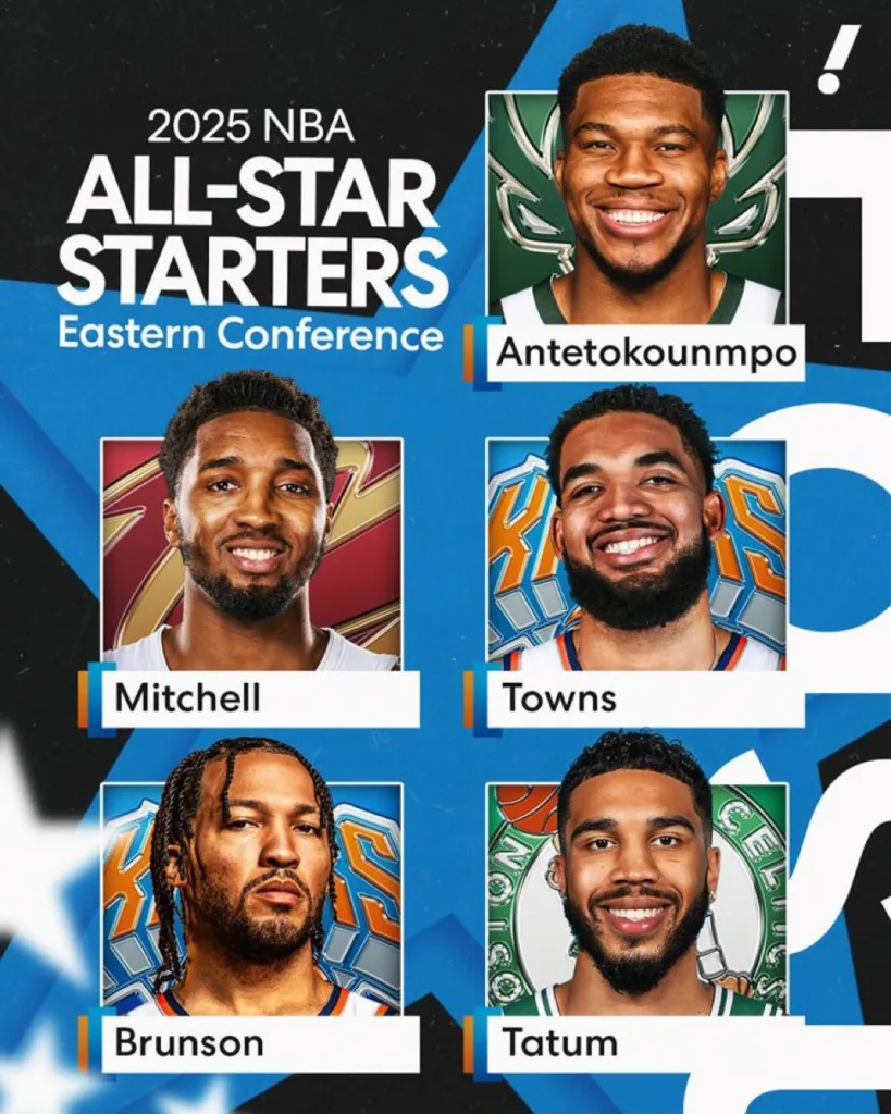 熱騰騰!2025全明星賽名單大曝光,球迷期待已久的對決即將來臨 2 東區全明星賽名單