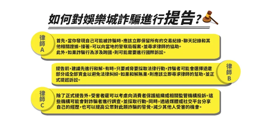 被娛樂城詐騙錢怎麼辦?MBM娛樂告訴你怎麼救! 3 image 119