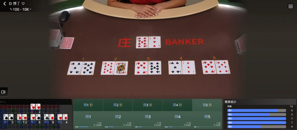 SA沙龍真人博丁遊戲玩法技巧:贏錢比你想的還簡單 3 image 29