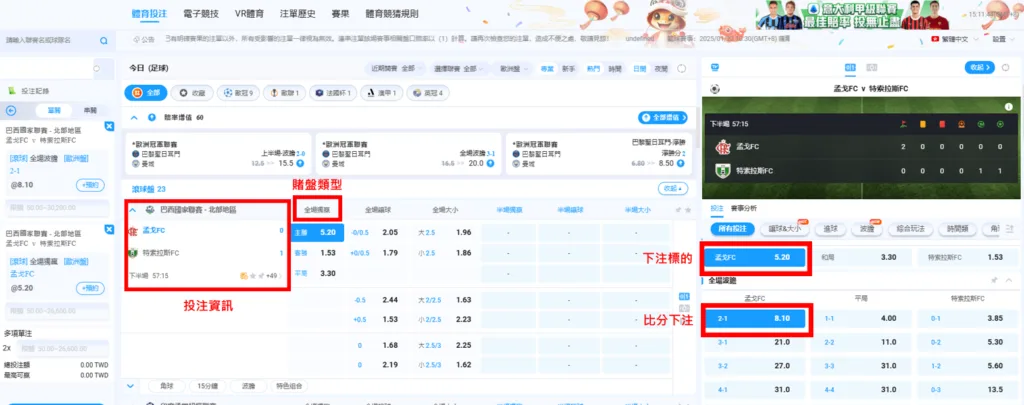 MBM娛樂城教你輕鬆看懂世界盃投注盤口 熊貓體育盤口