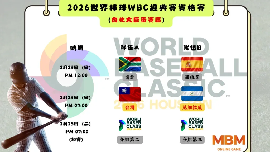 2026WBC經典賽資格賽門票1/24開賣/賽程/直播懶人包 4 2026WBC資格賽A組賽程(2)