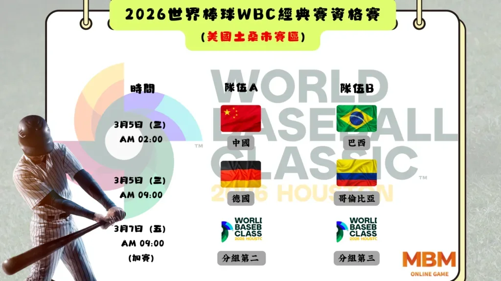 2026WBC經典賽資格賽門票1/24開賣/賽程/直播懶人包 6 2026WBC資格賽B組賽程(2)