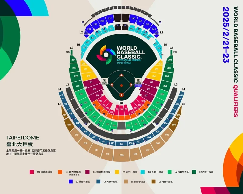 2026WBC經典賽資格賽門票1/24開賣/賽程/直播懶人包 7 WBC資格賽大巨蛋售票資訊
