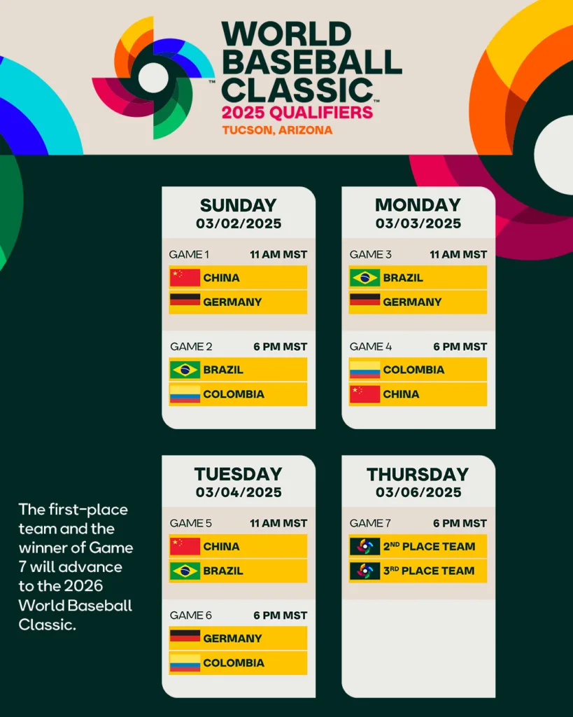 WBC經典賽資格賽賽程