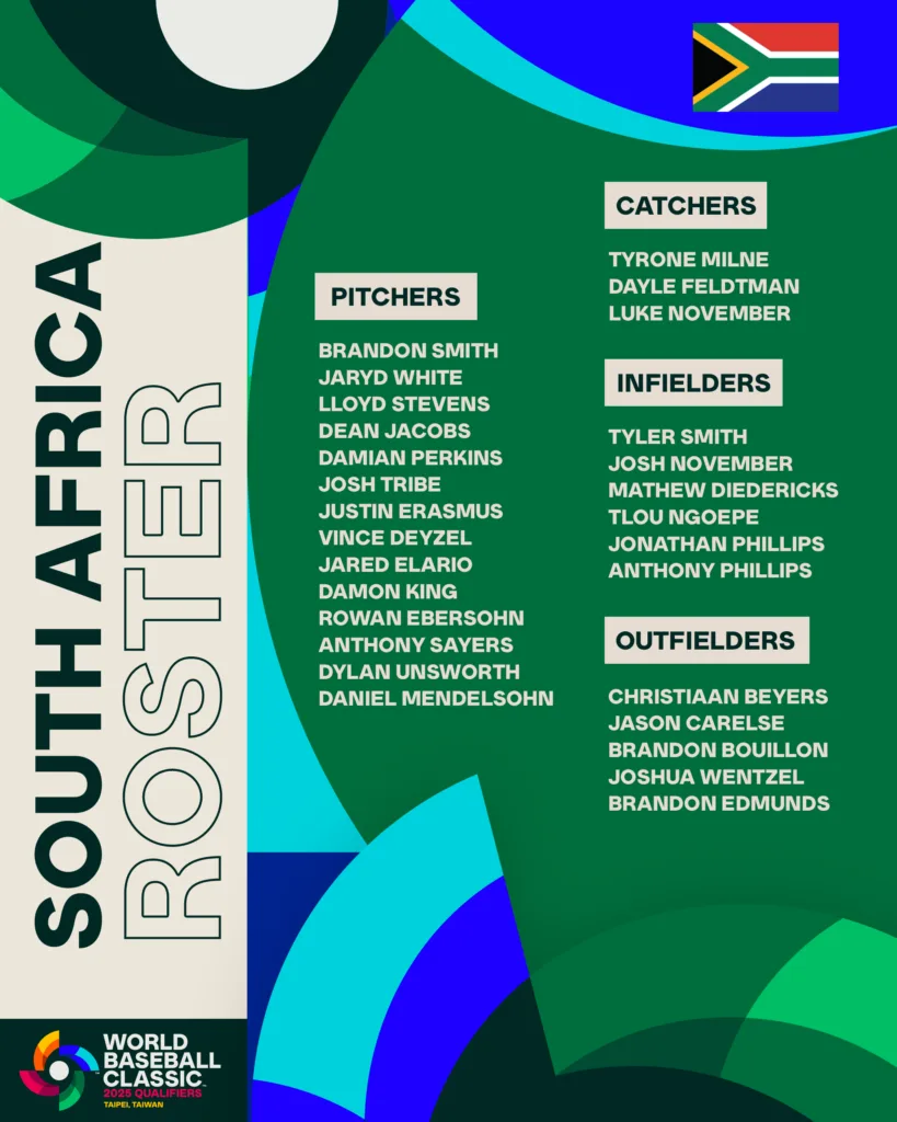 南非隊-逐一看2025 WBC經典賽資格賽參賽國家系列 2 南非隊參賽陣容