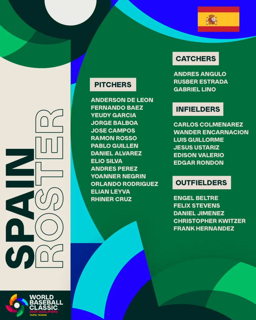 西班牙隊-逐一看2025 WBC經典賽資格賽參賽國家系列 3 WBC經典賽資格賽西班牙隊陣容