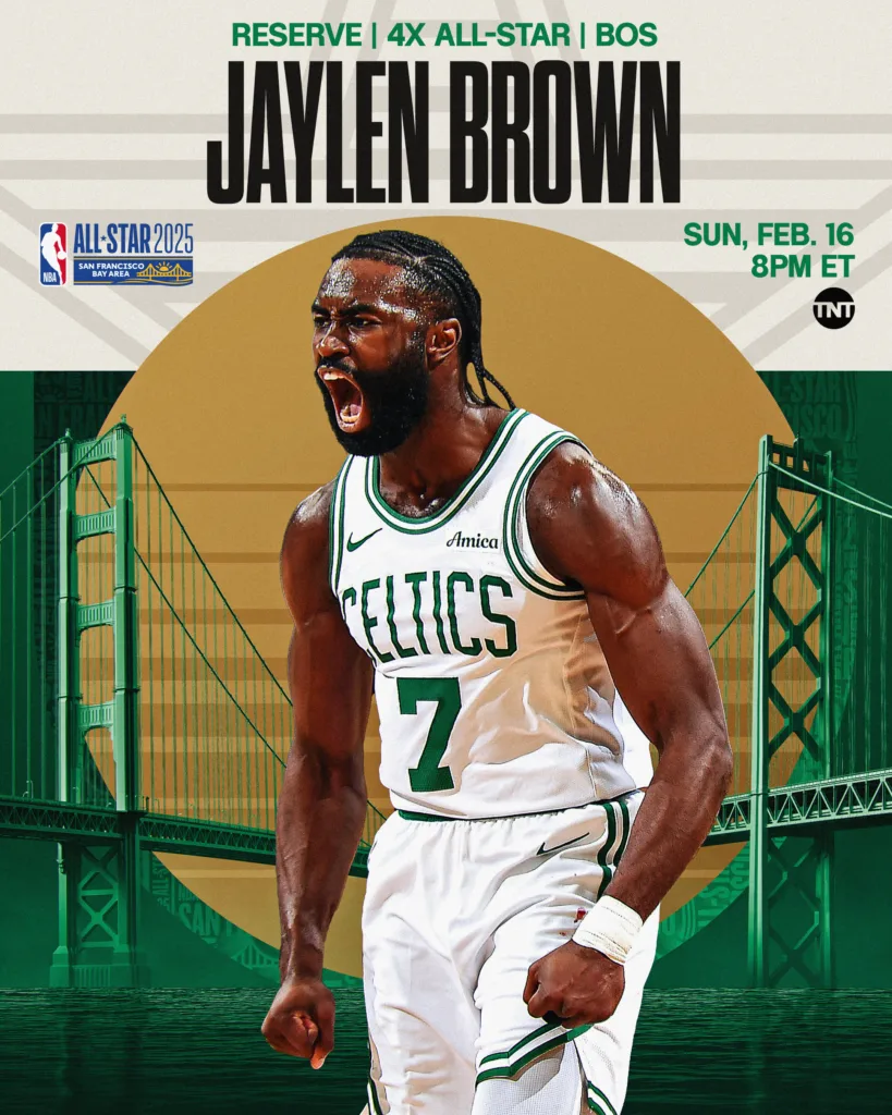 2025 NBA明星賽預備球員名單出爐:東西區明星之爭即將開打 15 Jaylen Brown