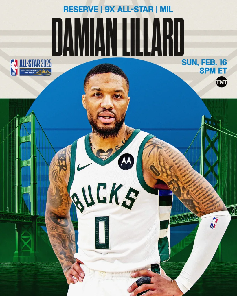 2025 NBA明星賽預備球員名單出爐:東西區明星之爭即將開打 10 Damian Lillard