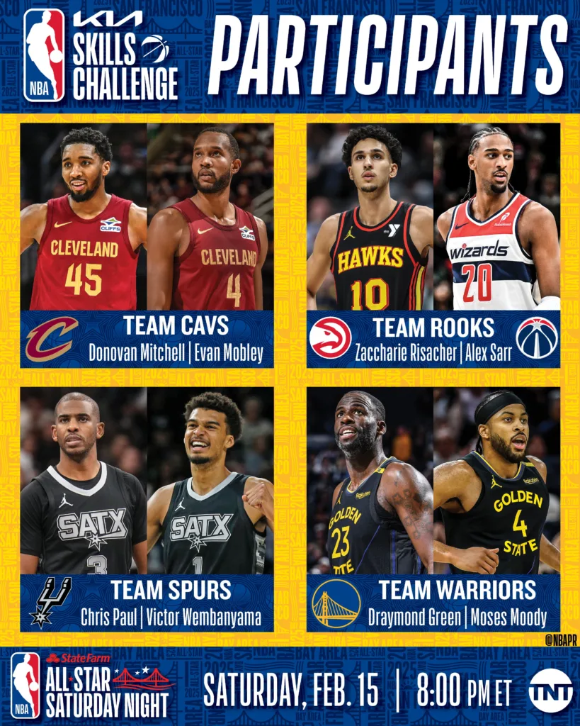 2025 Kia Skills Challenge