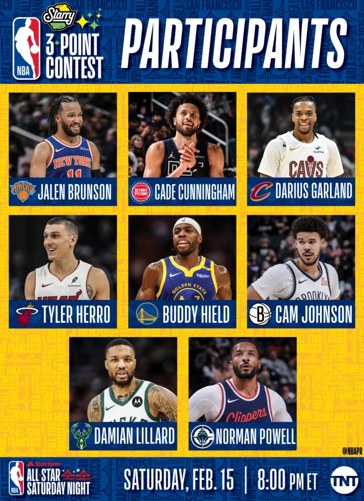 三分球大賽的參賽名單