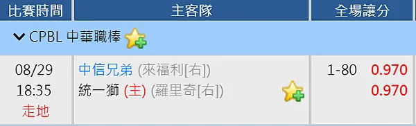 WBC經典賽│運彩盤口玩法賠率、讓分、獨贏與走地盤口全攻略! 4 image 17 png