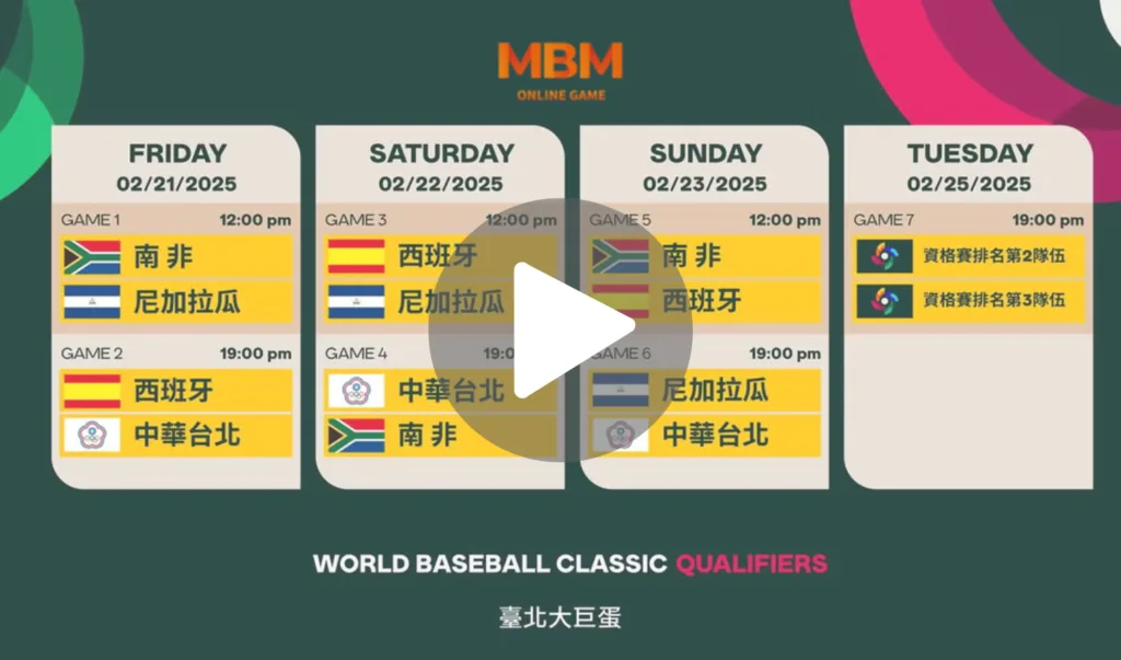 2025世界棒球經典賽資格賽直播免費看,MBM與您一起為中華隊加油! 2 經典賽資格賽線上直播 2/21~2/25鎖定MBM娛樂城
