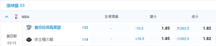籃球運彩盤口意示圖