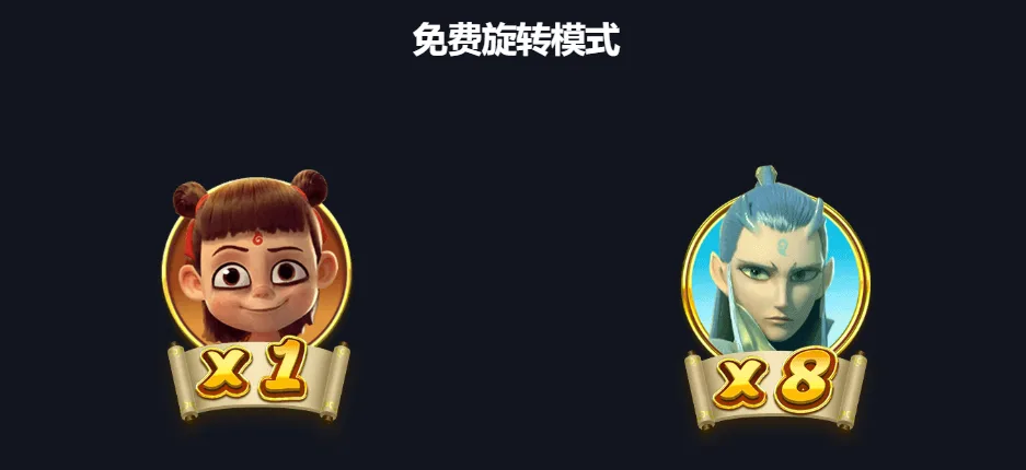 進入免費遊戲後，哪吒跟敖丙符號會變成倍數