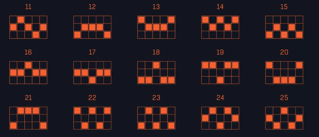 DB電子魔童降世老虎機中獎線