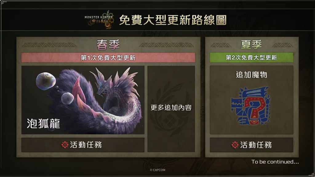 《魔物獵人:荒野》網友評論大崩盤!只剩下捏臉好玩? 3 泡狐龍