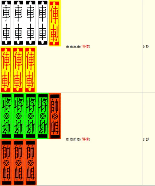 槓：車車車車(明槓)/6胡、將將將將(明槓)/8胡