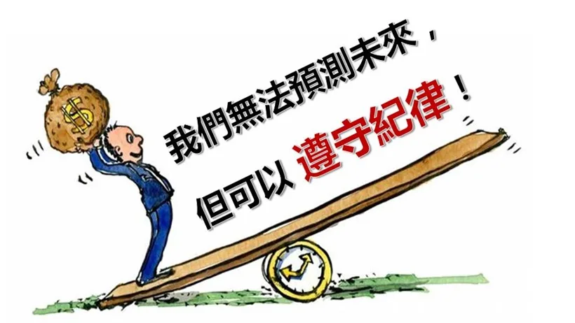 10 30打法的核心：不是技巧，而是紀律！