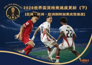 2026世界盃資格賽進度更新（下）｜亞洲、非洲、歐洲到附加賽完整進度