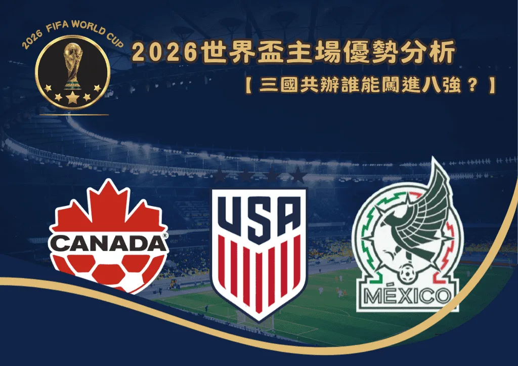 2026世界盃主場優勢分析:三國共辦誰能闖進八強? 1 2026世界盃主場優勢分析:三國共辦誰能闖進八強?