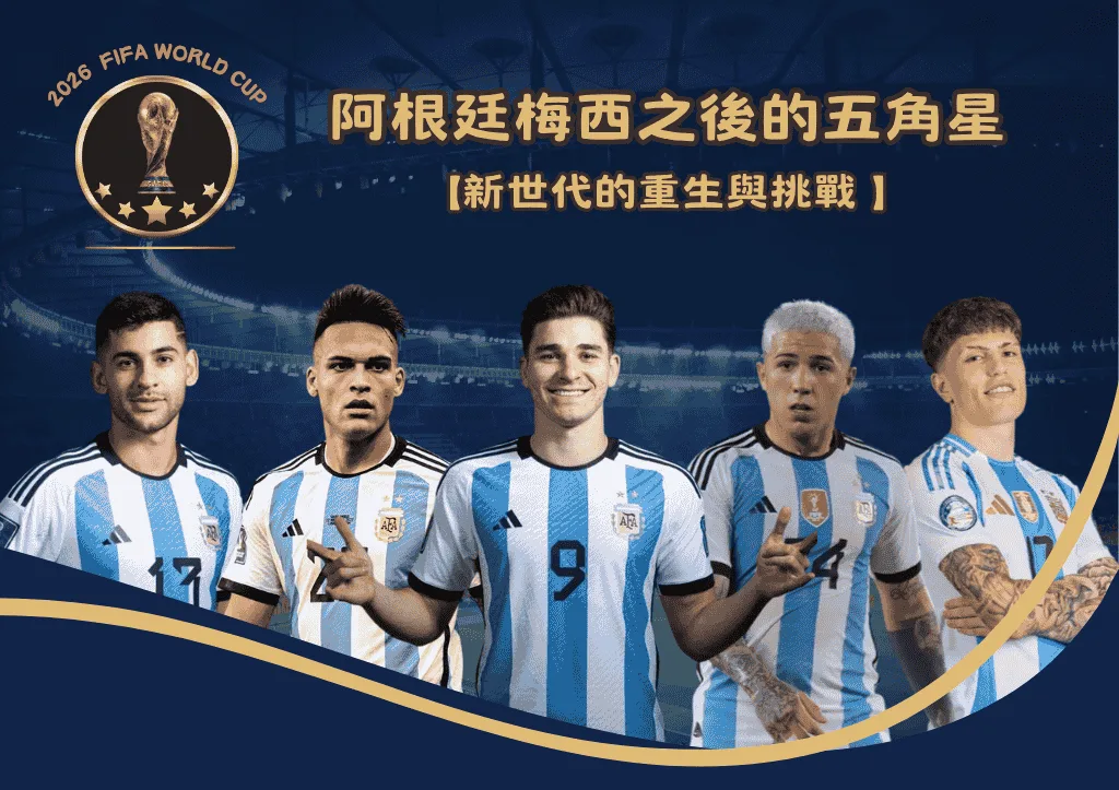阿根廷梅西之後的五角星:新世代的重生與挑戰 1 阿根廷梅西之後的五角星:新世代的重生與挑戰